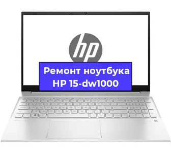 Чистка от пыли и замена термопасты на ноутбуке HP 15-dw1000 в Санкт-Петербурге